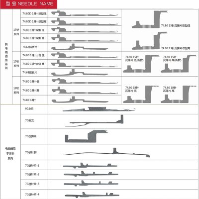 手套機(jī)針